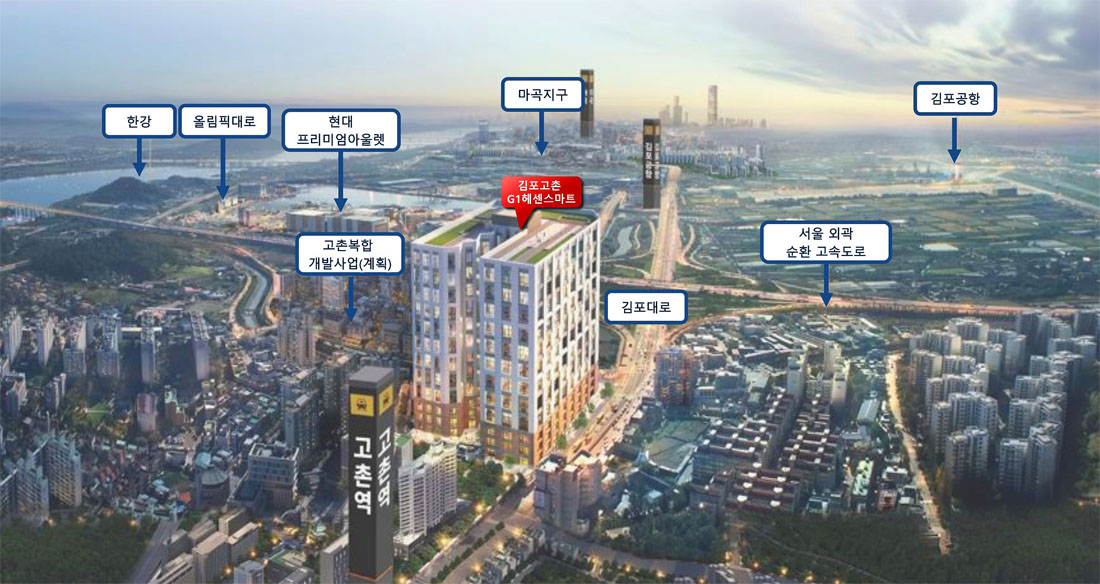 입지환경